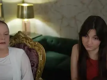 Chaturbate Free Porn Cam of anabel2054