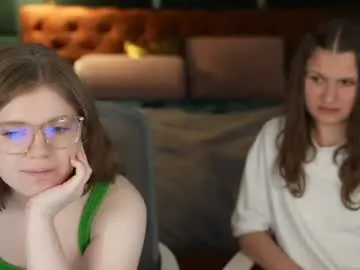 Chaturbate Best Webcam of anabel2054