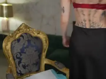 Chaturbate Sex Cam of anabel2054
