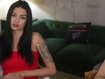 Chaturbate Live Sex of anabel2054