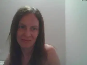 Chaturbate Nude Webcam of annawetpassion