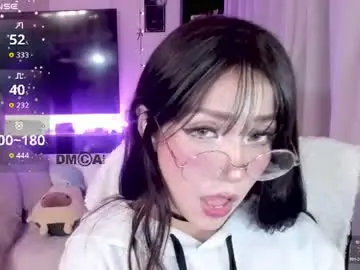Chaturbate Best Webcam of shyangie24