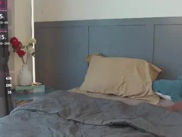 Chaturbate Watch Live Sex Cams of loveypikachu