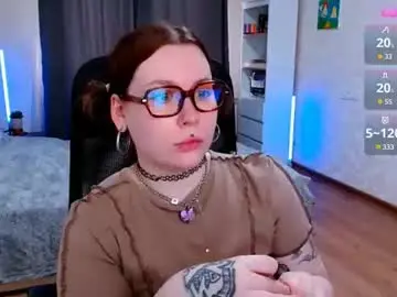 Chaturbate Free Porn Cam of ur_geekgirl