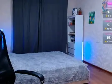 Chaturbate Live Porn of ur_geekgirl