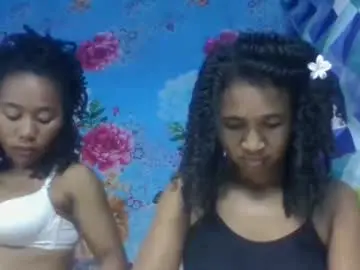 Chaturbate Free Live Porn of anitaazzh