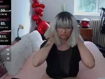 Chaturbate Free Live Porn of milfdolores