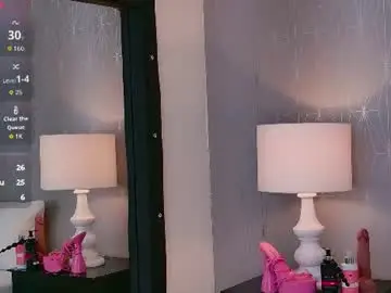 Chaturbate Live Sex Cam of antonellaescudero