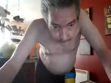 Chaturbate Adult Video Chat of tetuo2