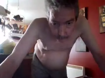 Chaturbate Adult Video Chat of tetuo2