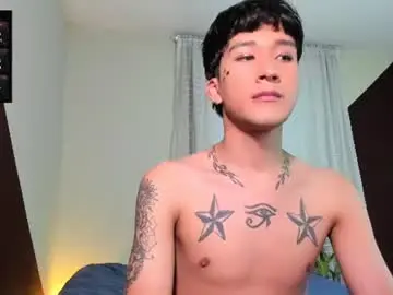 Chaturbate Free Live Porn of guy_veryhot1