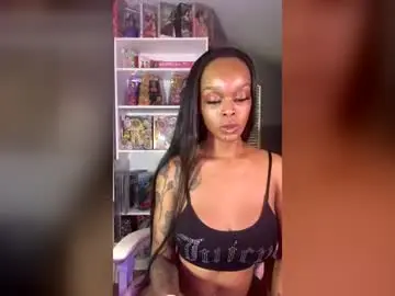 Chaturbate Sex Cam of samanthaporsha