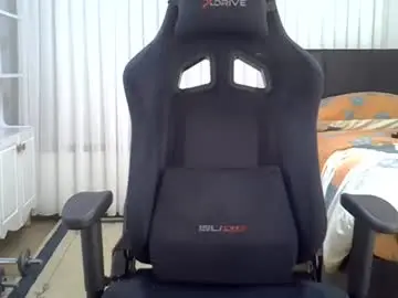 Chaturbate Sex Chat of fortiori8