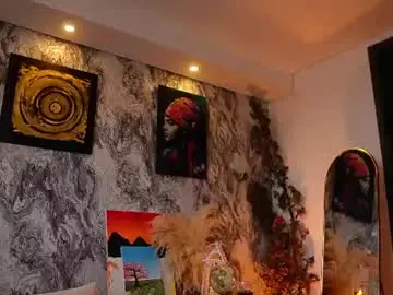 Chaturbate Live Porn of noha_miler