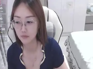 Chaturbate Free Porn Cam of coco_coo