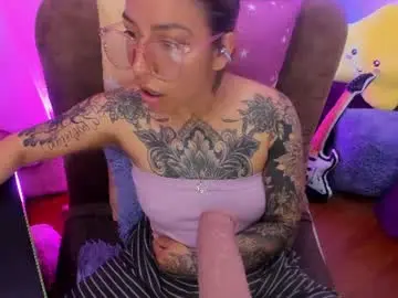 Chaturbate Live Sex Cam of _antonella_dreams