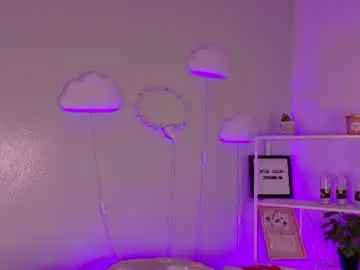 Chaturbate Adult Webcam of anavicc__