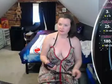 Chaturbate Free Porn Cam of fionna_fineas
