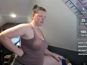 Chaturbate Adult Video Chat of fionna_fineas