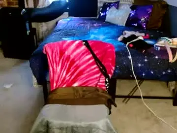 Chaturbate Nude Webcam of fionna_fineas