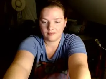 Chaturbate Free Porn Cam of fionna_fineas