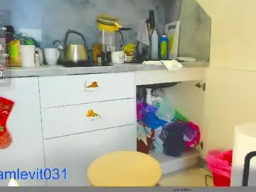 Chaturbate Adult Webcams of office_online_