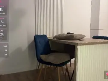 Chaturbate Live Sex of naughtystyle69