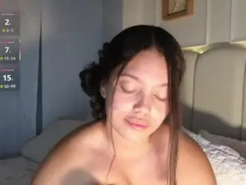 Chaturbate Live Porn of milabritton1
