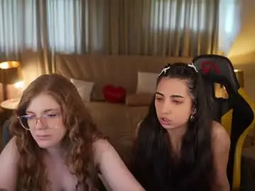 Chaturbate Adult Webcam of playhard054