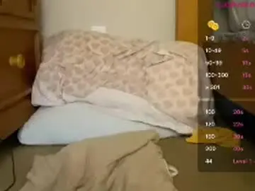 Chaturbate Adult Webcam of braziliancheeks