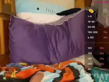 Chaturbate Best Webcam of braziliancheeks