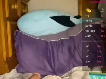 Chaturbate Free Porn Cam of braziliancheeks