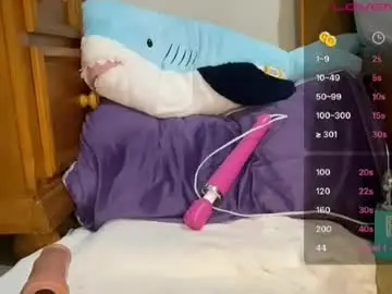 Chaturbate Private Sex Chat of braziliancheeks