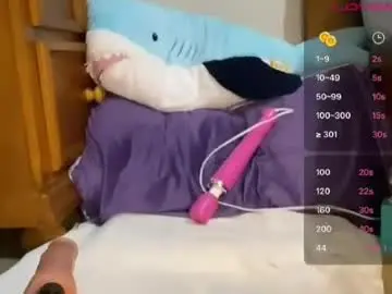 Chaturbate Adult Webcam of braziliancheeks