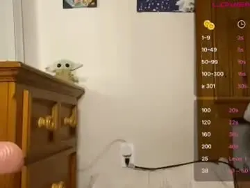 Chaturbate Best Webcam of braziliancheeks