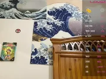 Chaturbate Best live sex cam show of braziliancheeks