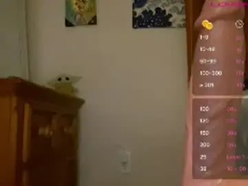 Chaturbate Watch Live Sex Cams of braziliancheeks