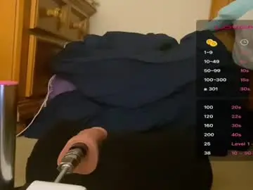 Chaturbate Best Webcam of braziliancheeks