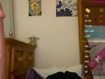 Chaturbate Sex Cam of braziliancheeks