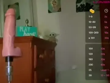 Chaturbate Sex Cam of braziliancheeks