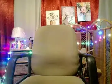 Chaturbate Free Live Porn of kisses_asian143