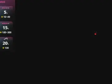 Chaturbate Sex Cam of veronica_miiller