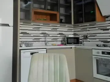 Chaturbate Live Sex of oksanafedorova
