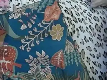Chaturbate Live Porn of squirtyeleanor