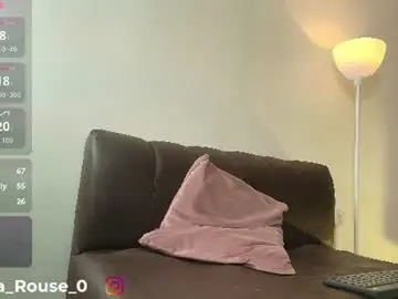 Chaturbate Adult Webcam of aliana_rouse