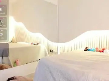 Chaturbate Adult Webcam of liaguzman