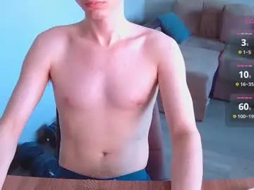 Chaturbate Private Sex Chat of octavarium211