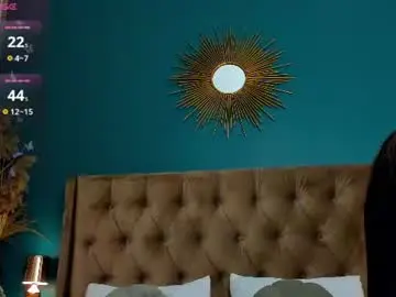 Chaturbate Sex Cam of alexiisocean