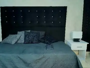 Chaturbate Live Sex Cam of amber_miller7_