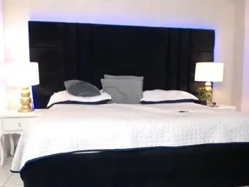Chaturbate Free Live Porn of skylerbigxxx